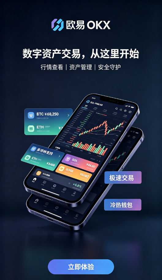 欧交易所app正版入口攻略